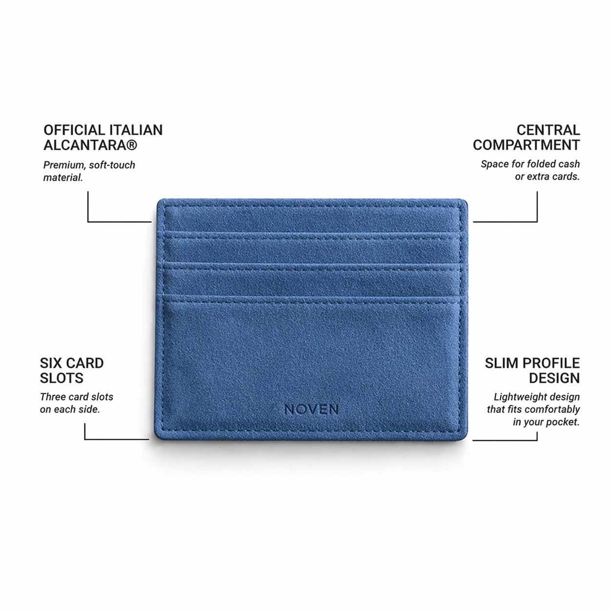 Alcantara Card Wallet - Bue