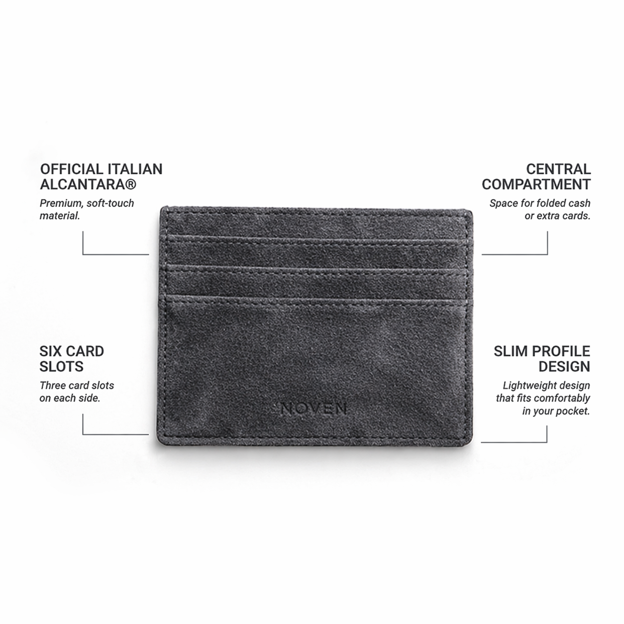 Alcantara Card Wallet - Dark Grey